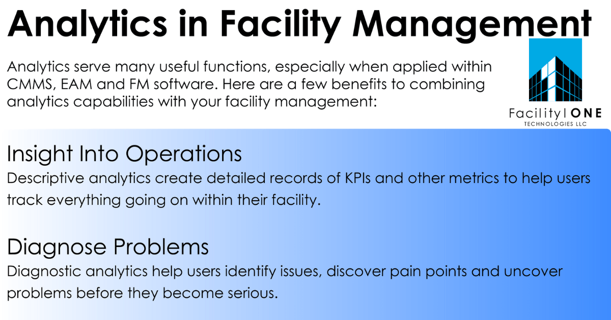 Data Analytics In Facility Management - Mobile Dark Images for Desktop